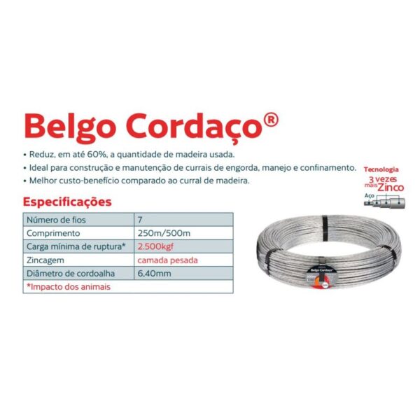 Cordoalha de Aço Galvanizado 7 Fios | Cordaço Belgo® 250M