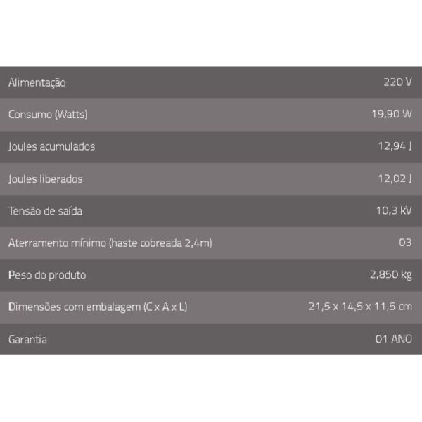 Eletrificador NELLORE 12.000N 220V