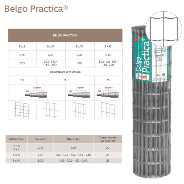 Tela Belgo Practica Fio 2,00mm - 5 x 10cm 1,52 x 25m